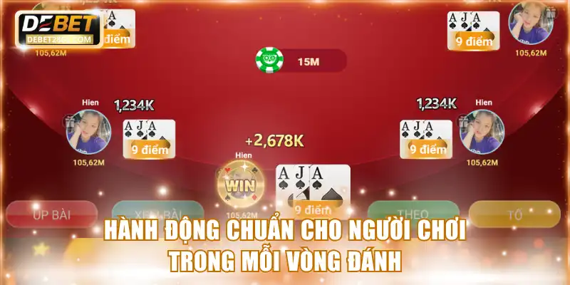 Hành động chuẩn cho người chơi trong mỗi vòng đánh